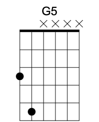 learn 3 chords