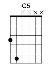 learn 3 chords