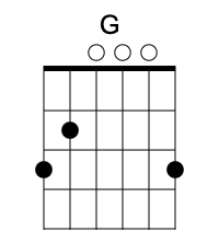 Open G chord